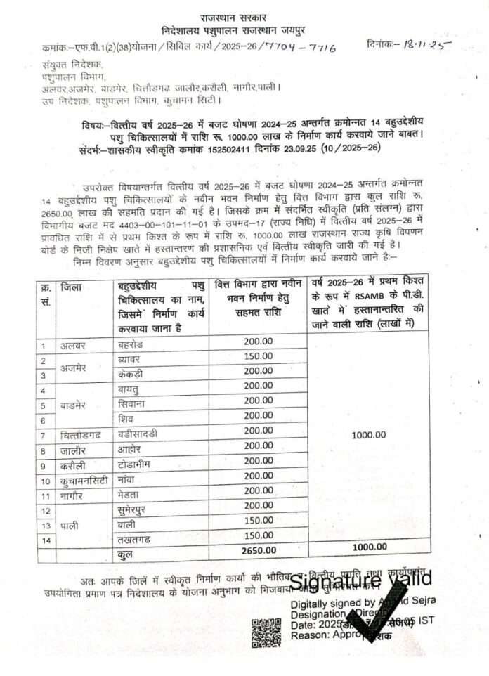 WhatsApp Image 2025-11-18 at 1.31.27 PM