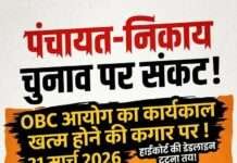 पंचायत-निकाय चुनाव पर संकट गहराया: OBC आयोग का कार्यकाल खत्म होने की कगार पर