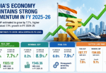 विश्व बैंक ने बढ़ाया भारत की जीडीपी वृद्धि दर का अनुमान, अब 6.6% रहने की उम्मीद