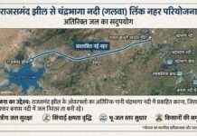 राजसमंद में जल क्रांति की नई उम्मीद: क्या खारी फीडर का अतिरिक्त पानी भरेगा चंद्रभागा और रायथलिया बांध?