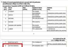 डीग भाजपा जिलाध्यक्ष की नियुक्ति पर उठे सवाल