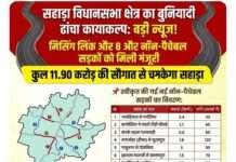 सहाड़ा विधानसभा को 11.90 करोड़ रुपये की सड़क परियोजनाओं की सौगात