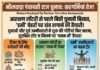 भीलवाड़ा में पंचायती राज चुनाव की सुगबुगाहट तेज