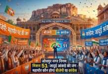 जोधपुर नगर निगम में ‘जादुई आंकड़े’ की जंग, मेहता बनाम सोलंकी