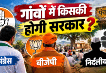 गांवों में किसकी होगी सरकार? BJP-कांग्रेस की बढ़ी टेंशन!