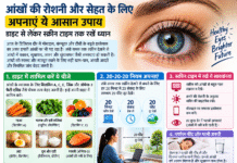 आंखों की रोशनी तेज रखने के आसान उपाय