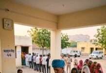 जोधपुर ग्रामीण में आज तय होंगे पंच-सरपंच चुनाव के प्रत्याशी